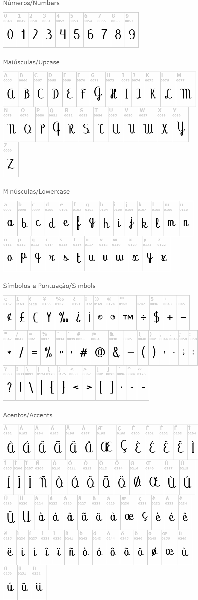Abecedary