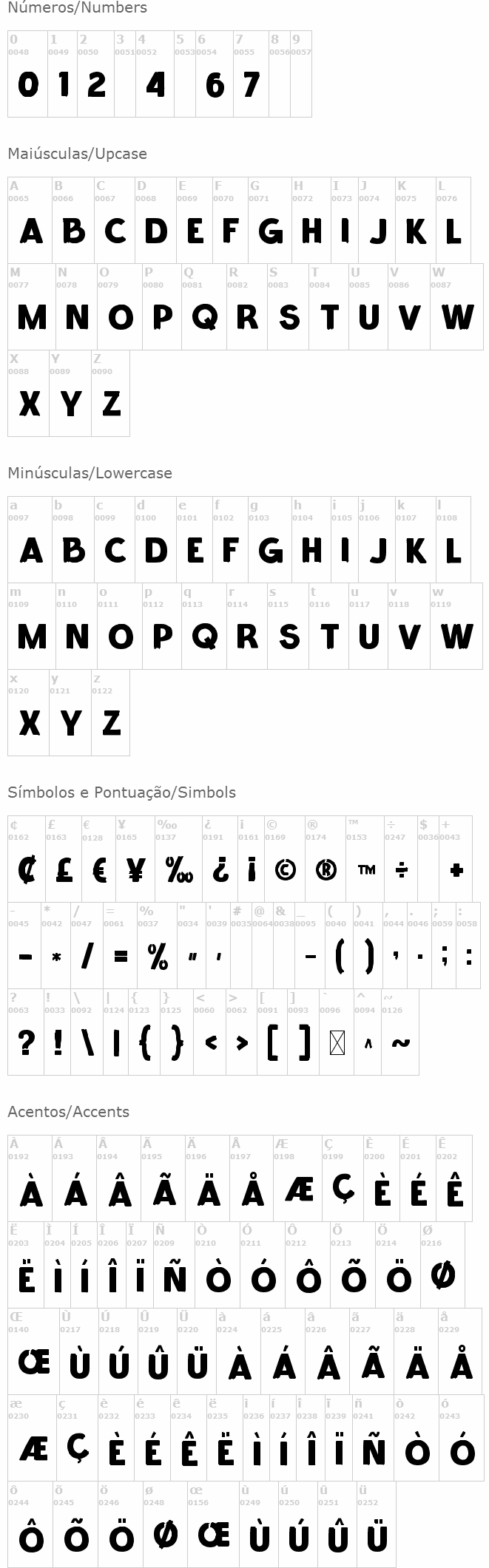 Abrosia