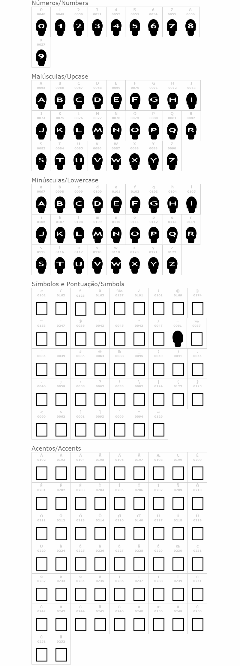 AlphaShapes skulls