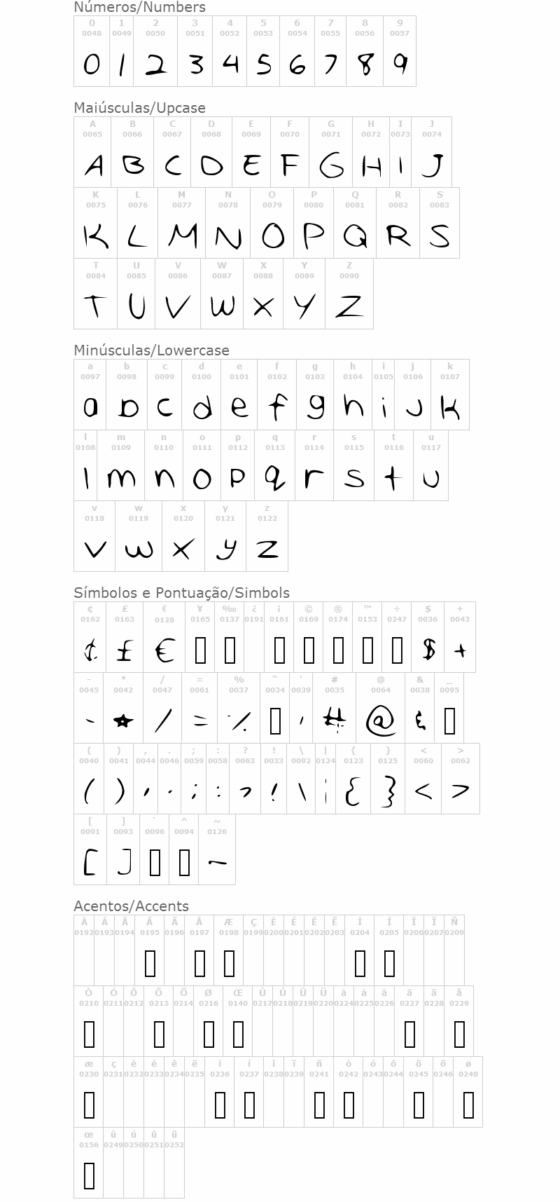 Amazing But Not Awesome