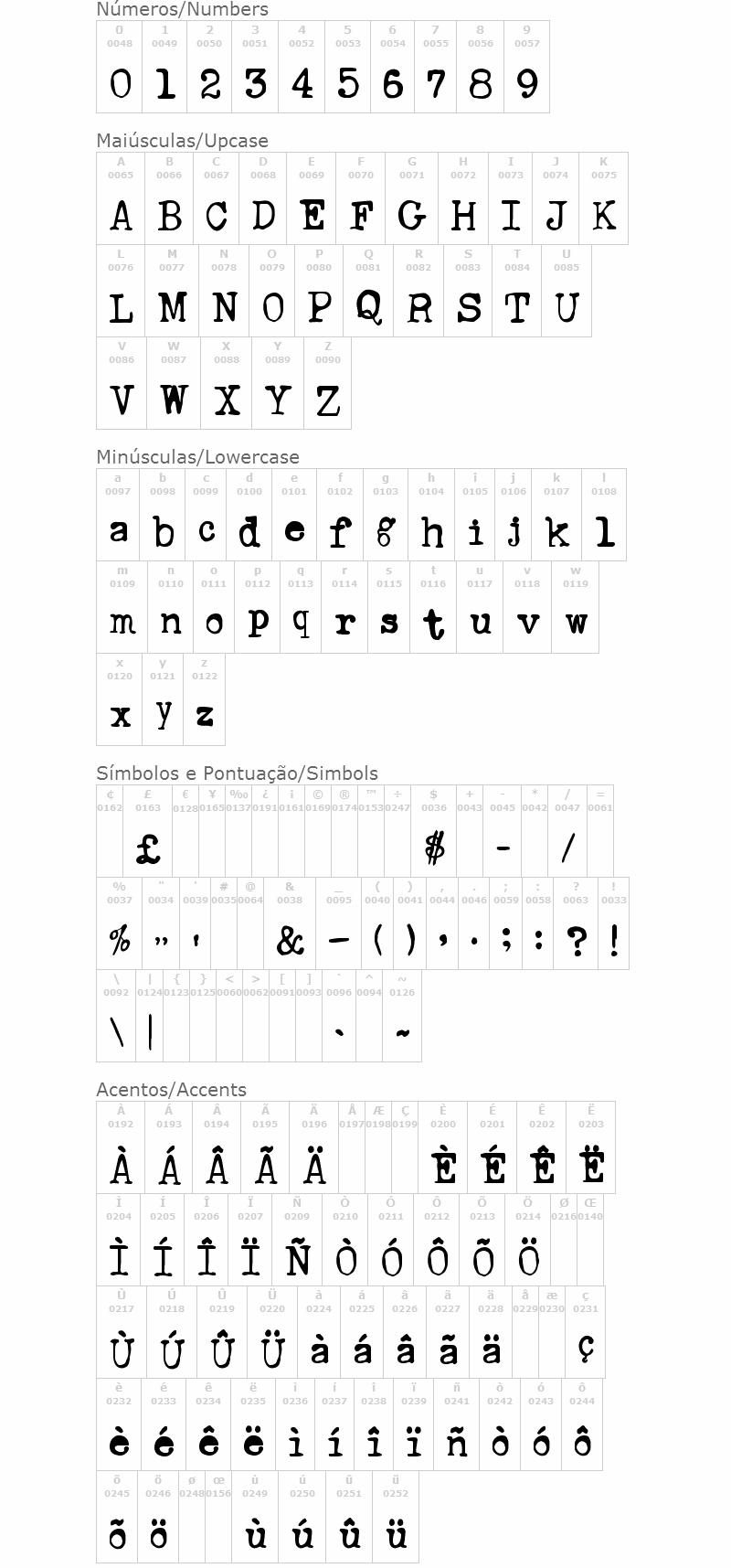 Ana's Rusty Typewriter