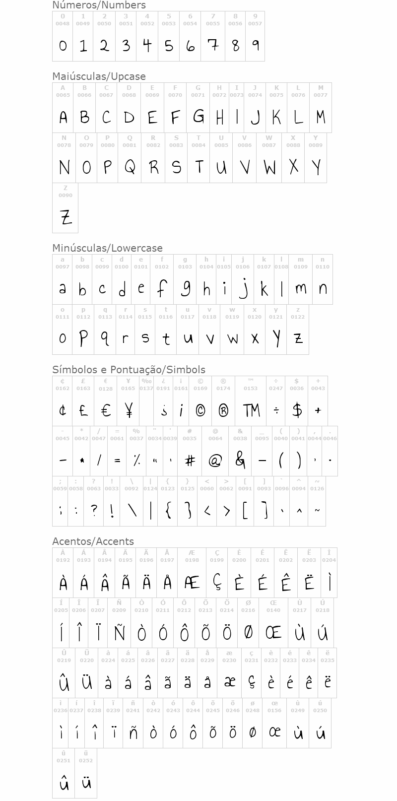 Annie Use Your Telescope