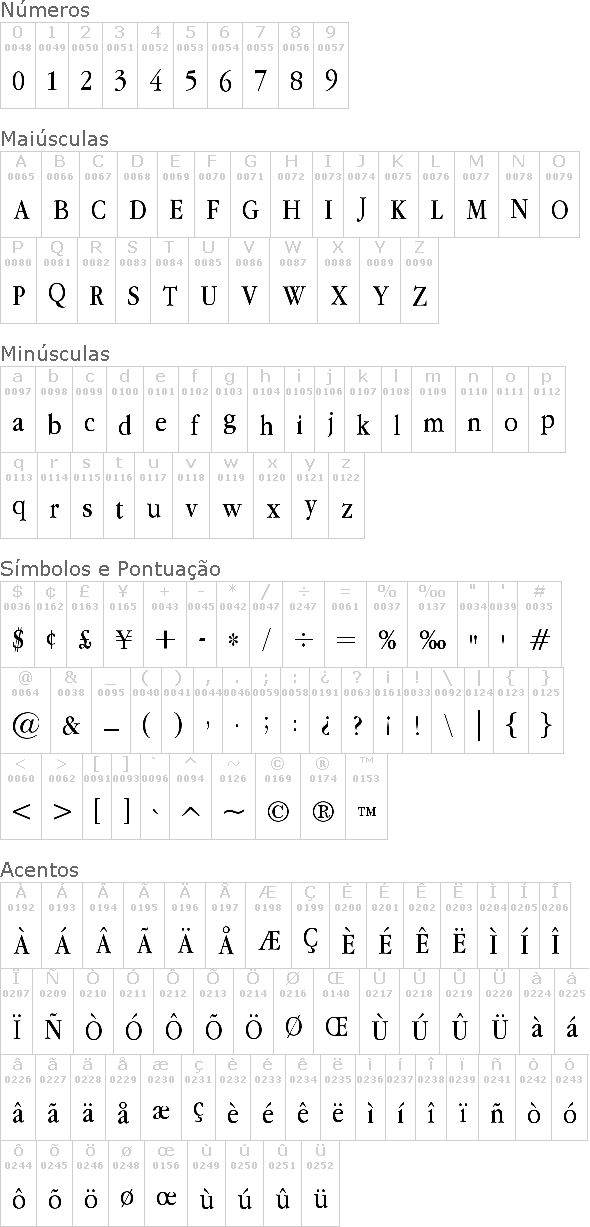 Apple Garamond Apple Garamond