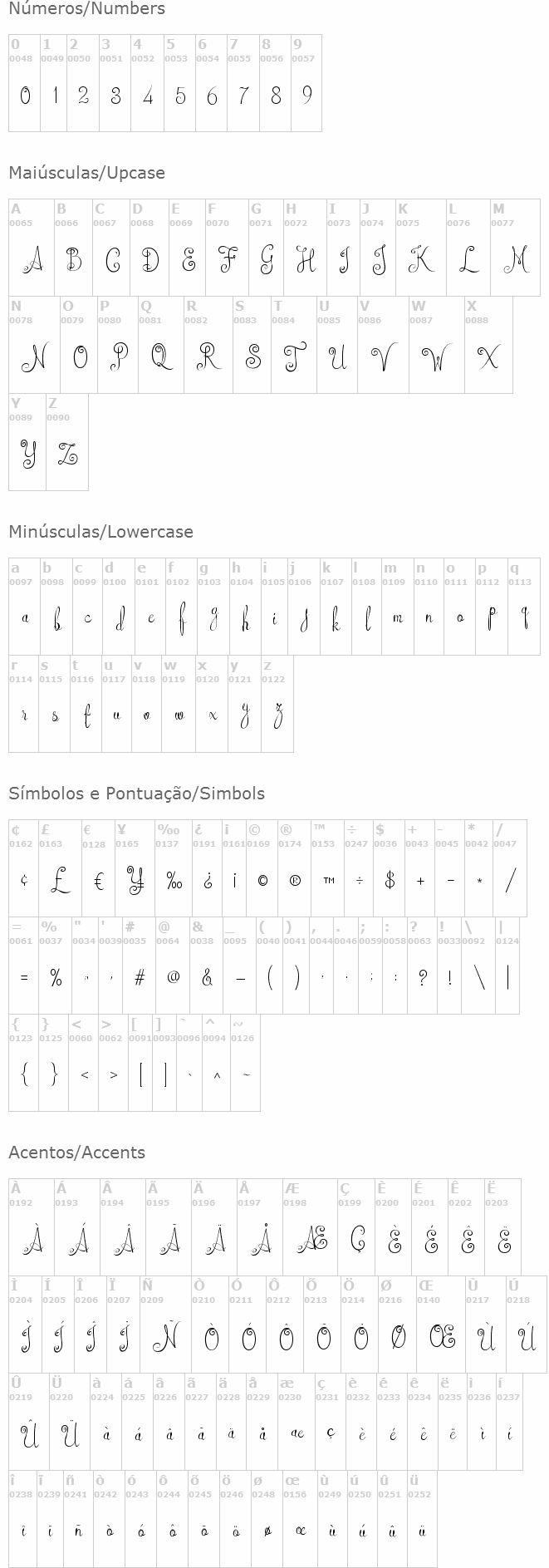Australian Script