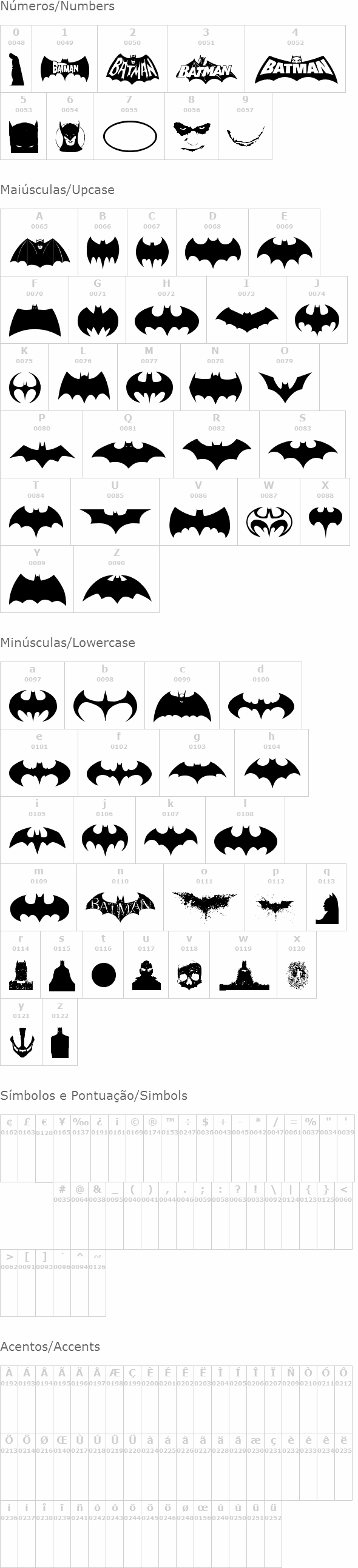 Batman Evolution Logo