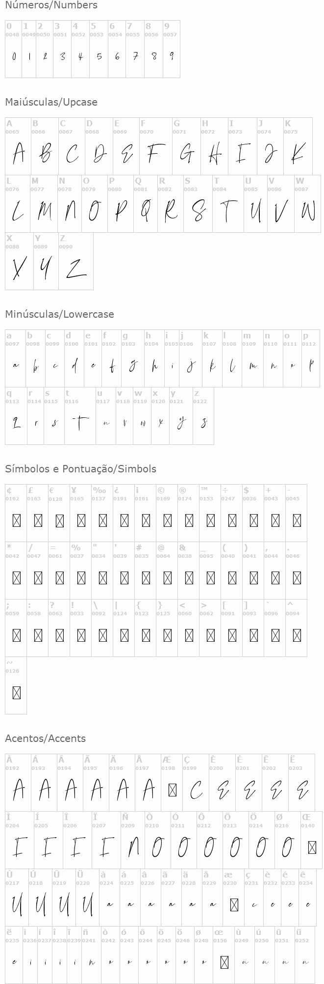 Bellandha Signature