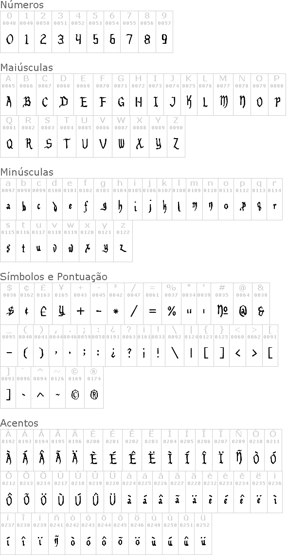 Benegraphic