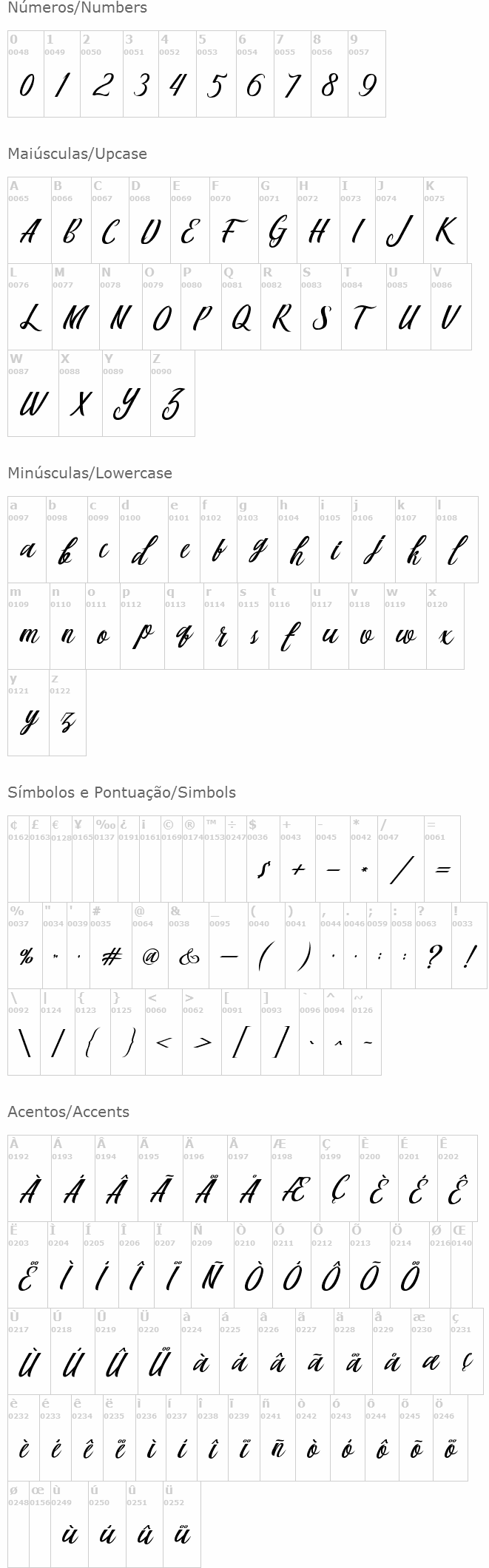 Berlin Script