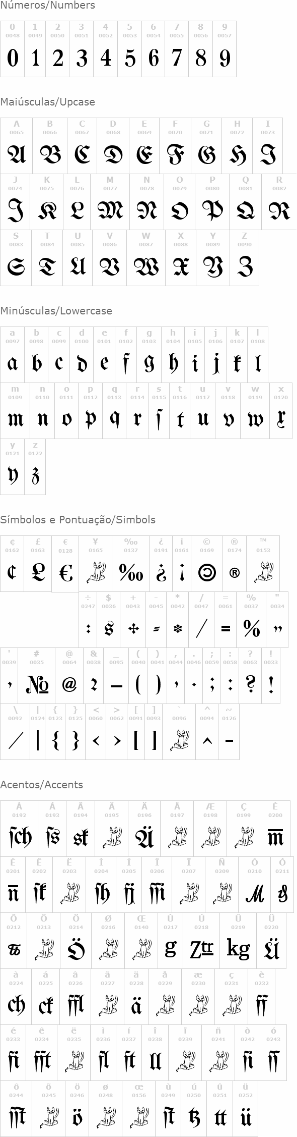 Bertholdr Mainzer Fraktur