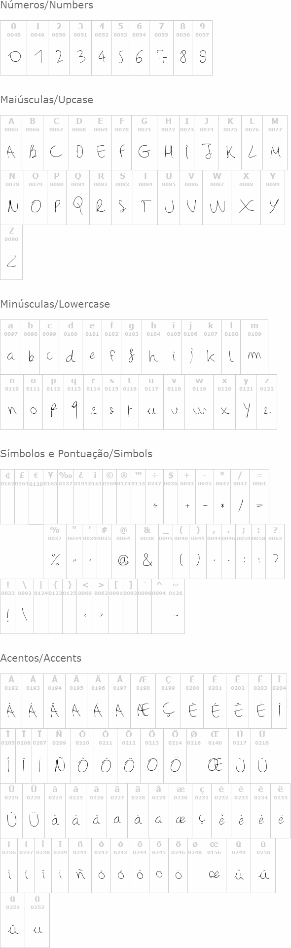 Binetruy Script