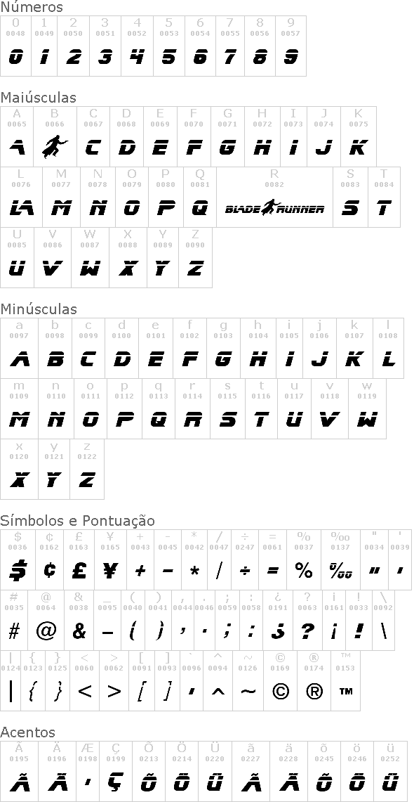 Blade Runner Movie Font