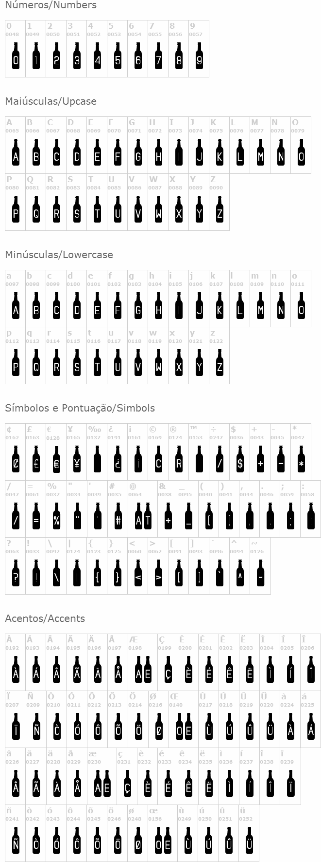 Bottled It