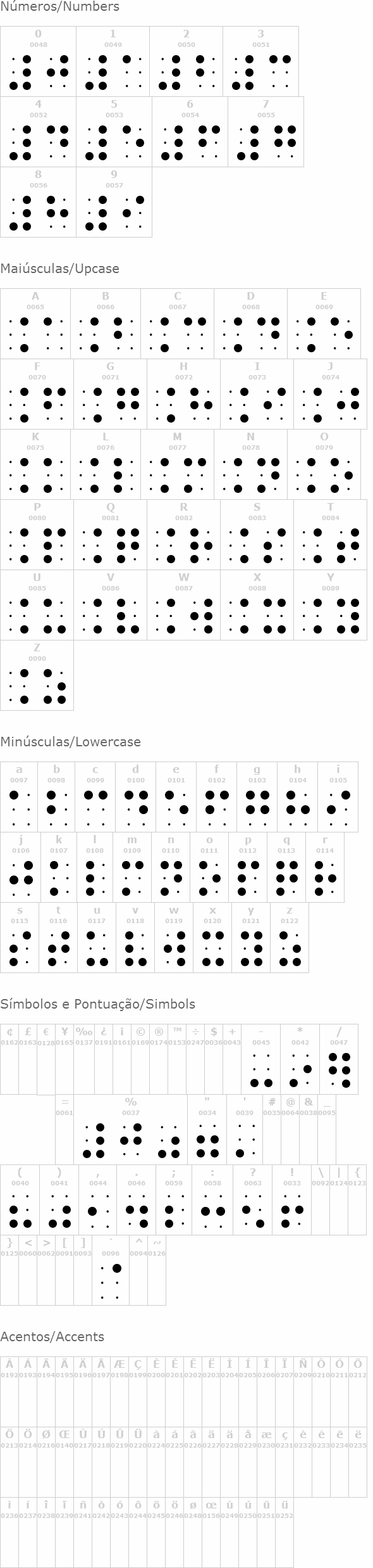 BrailleSlo 6Dot