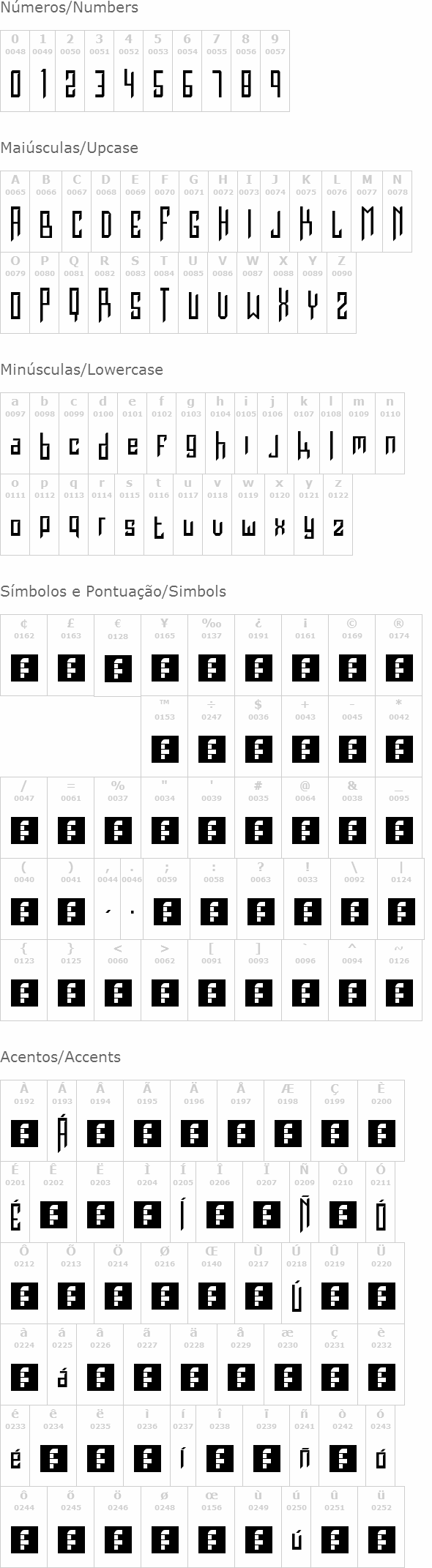 Burdeles