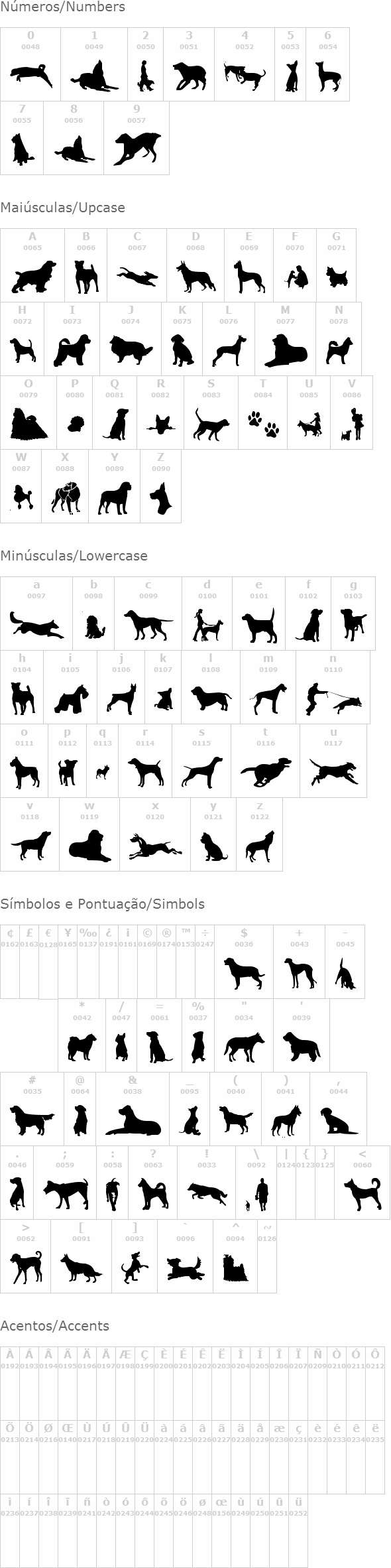 Can Dog TFB