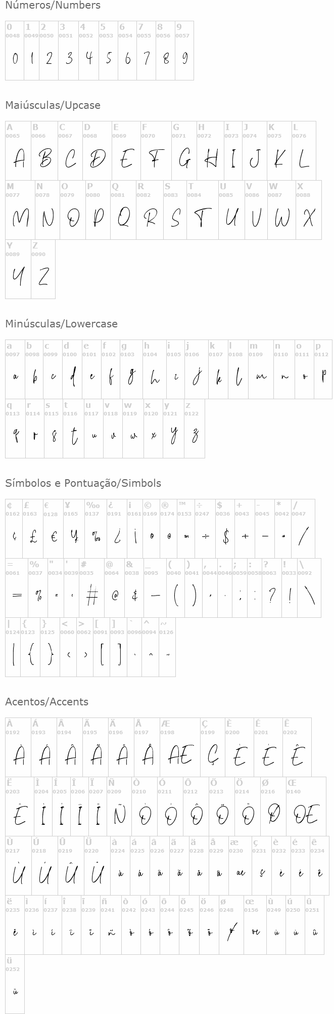 Canterpids Signature