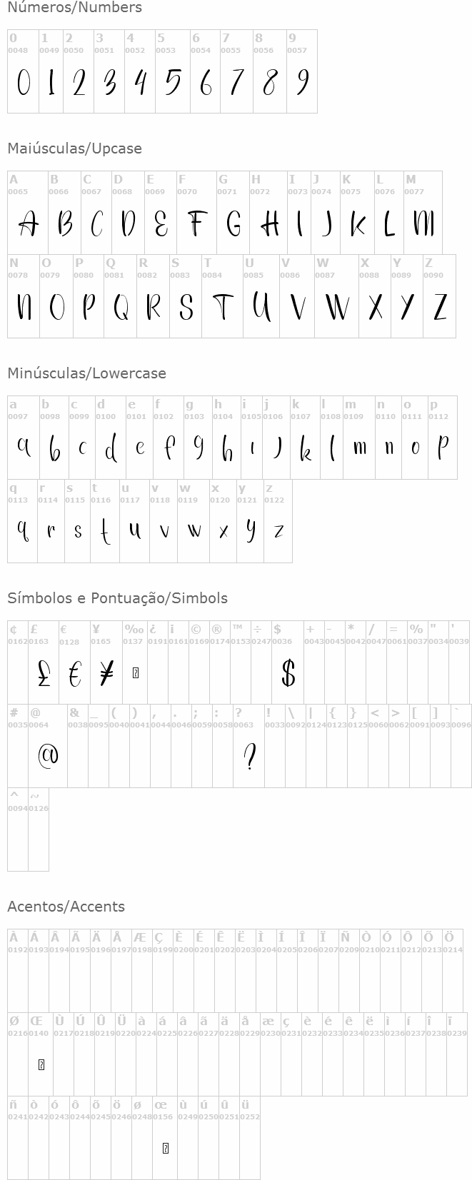 Captain David Portland