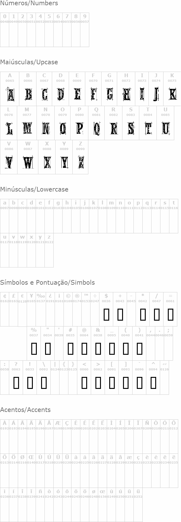 CF Nelson Old Caracters