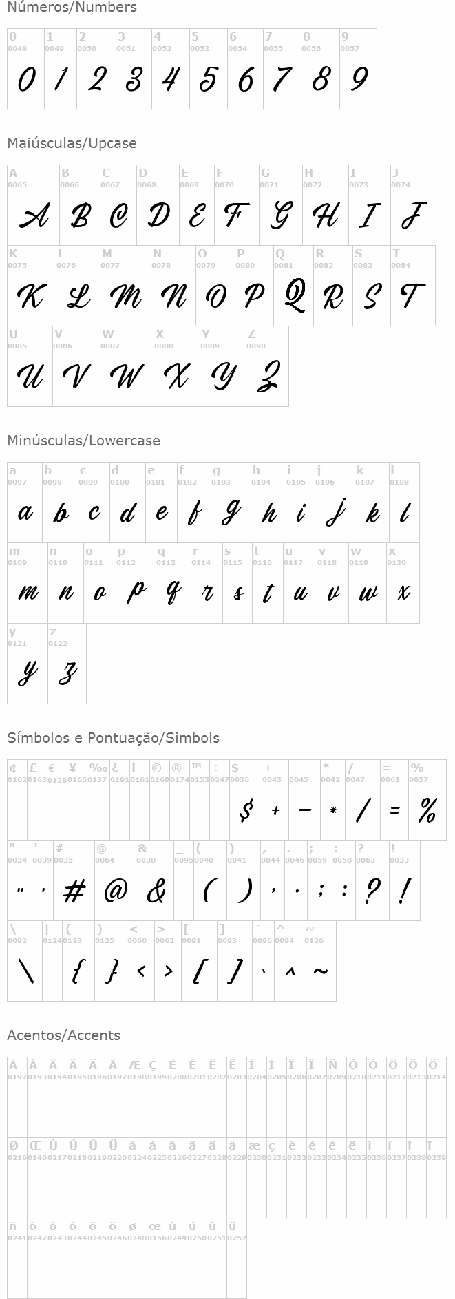 Chanide Script