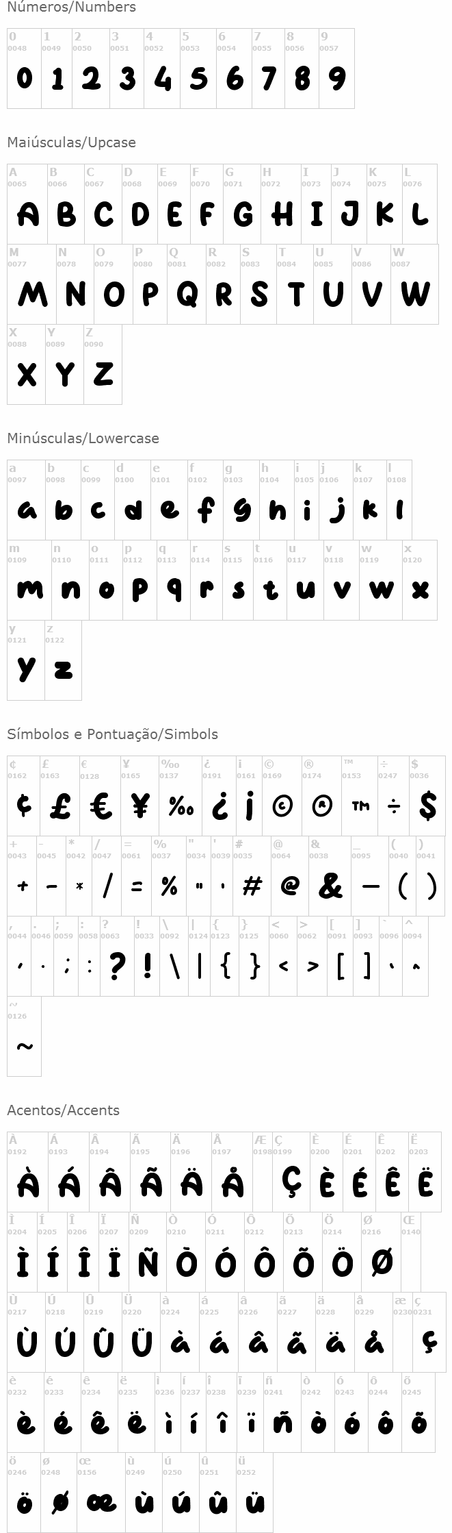 Characters