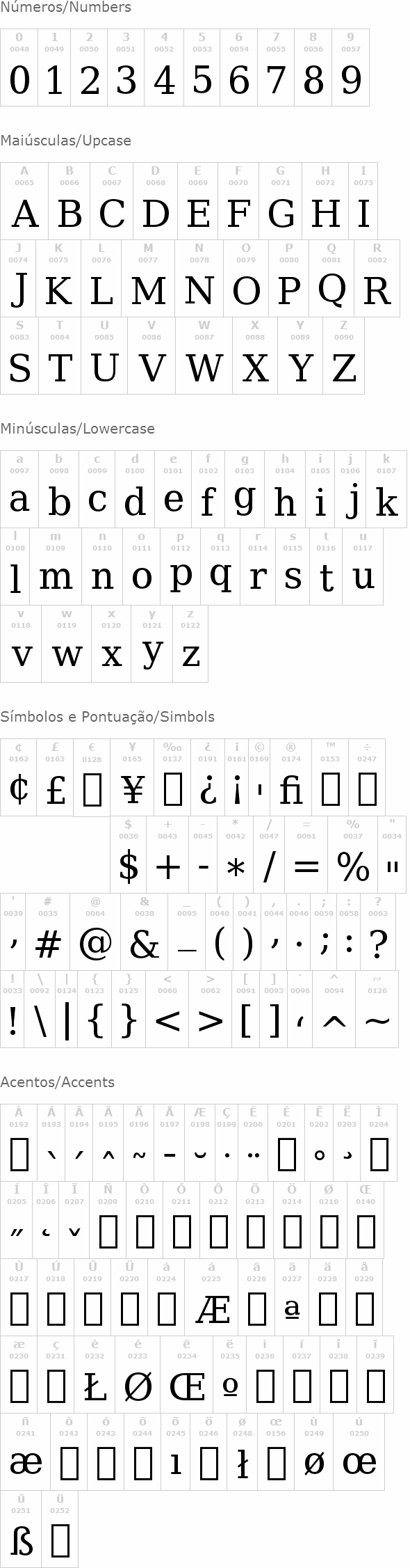 CheapProFonts Serif Pro