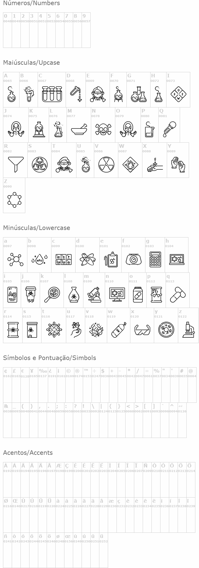 Chemistry Icon