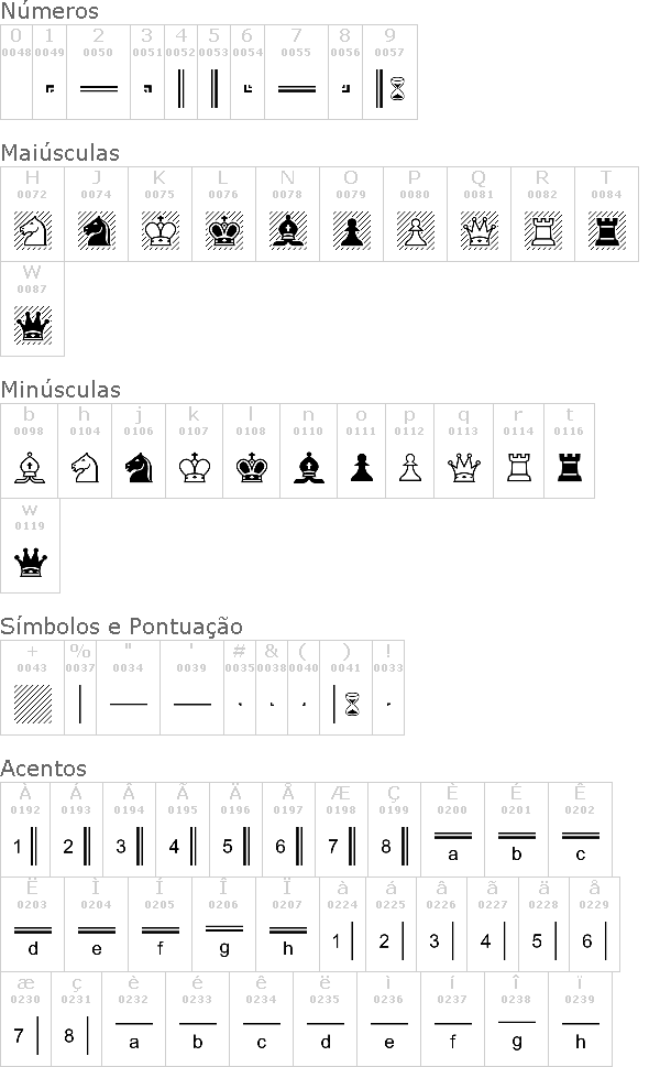 Chess Alpha