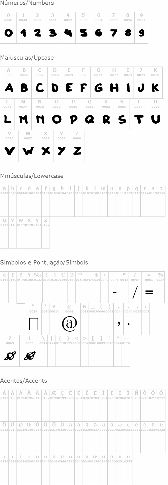 Clono Dos