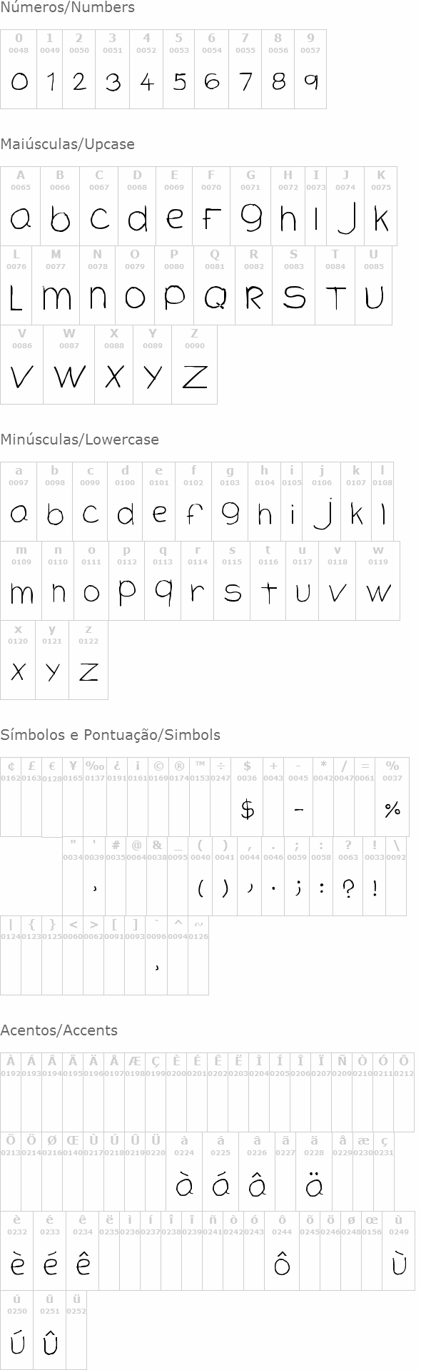 Cloutier Script