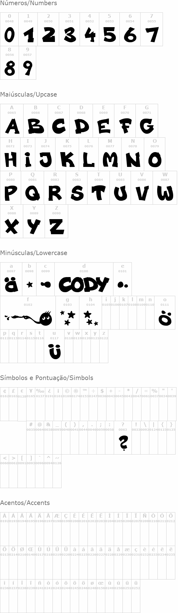 Codygraff