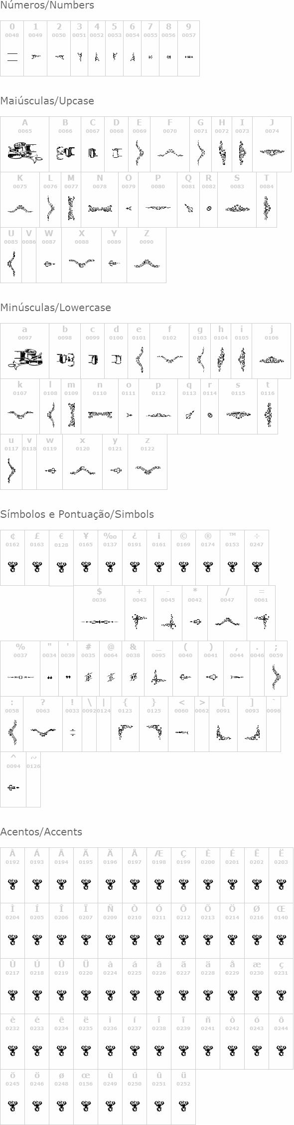 Deborah Extras Ornaments