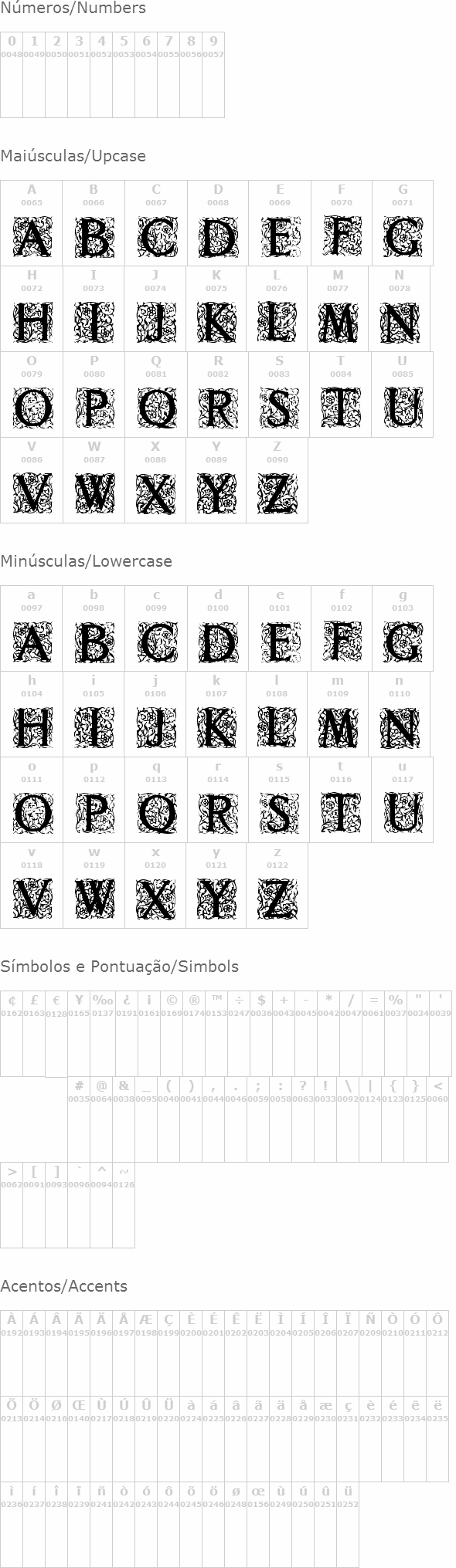 Decorated Roman Initials