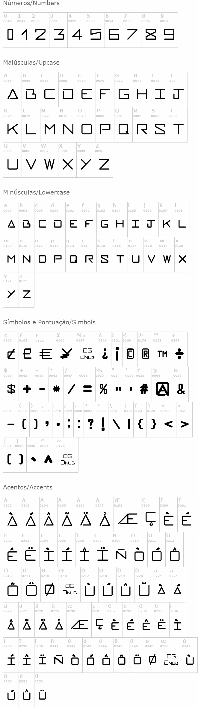 DesiGn Dnub