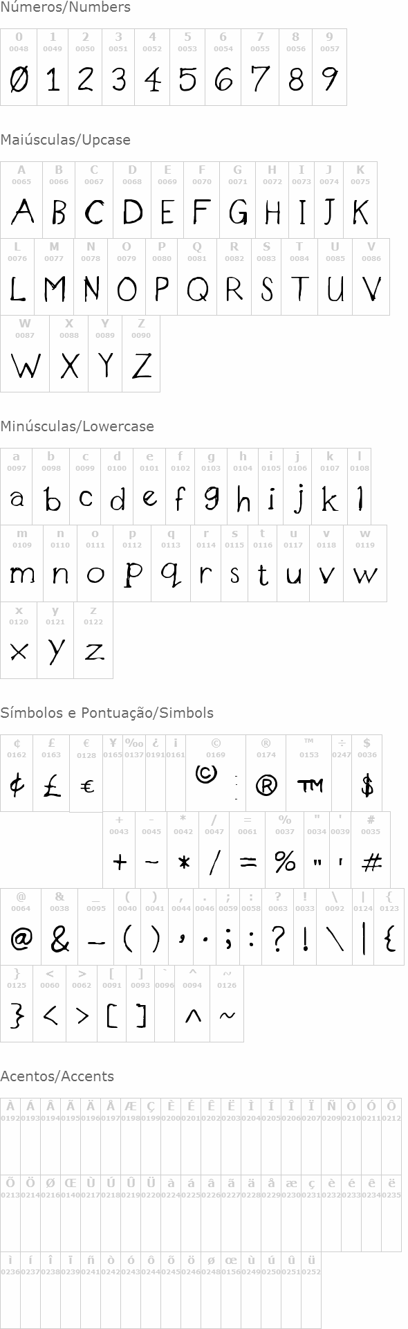 Designer Notes