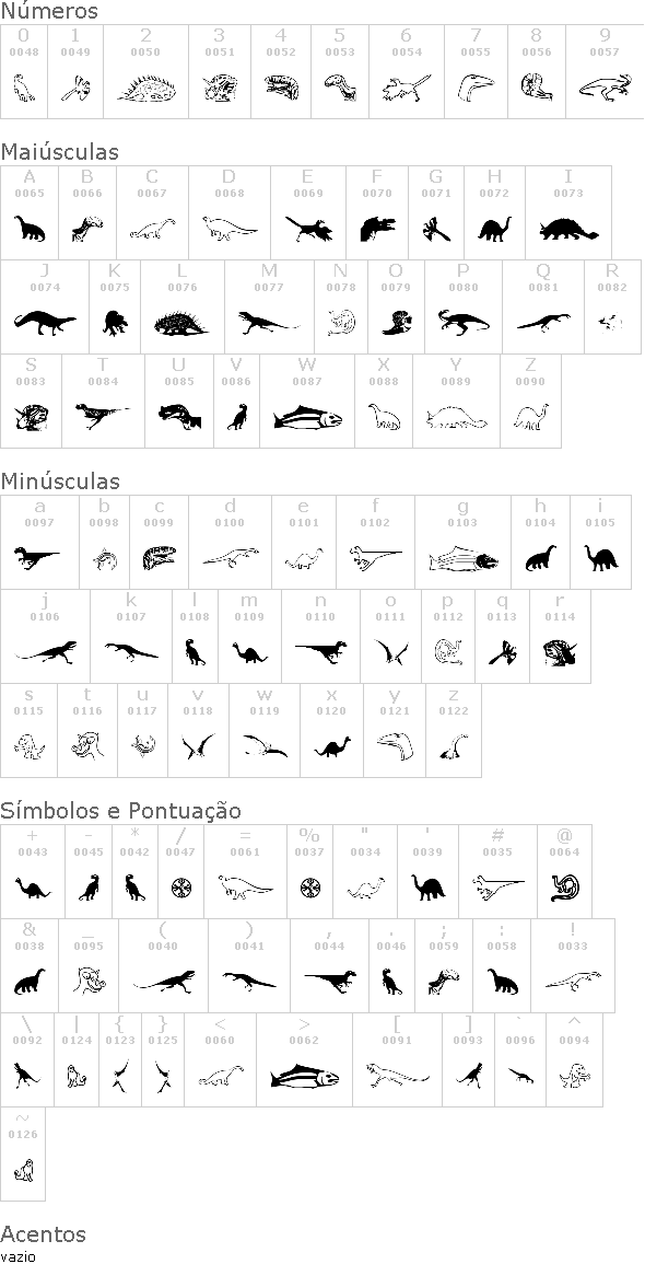 DinosoType