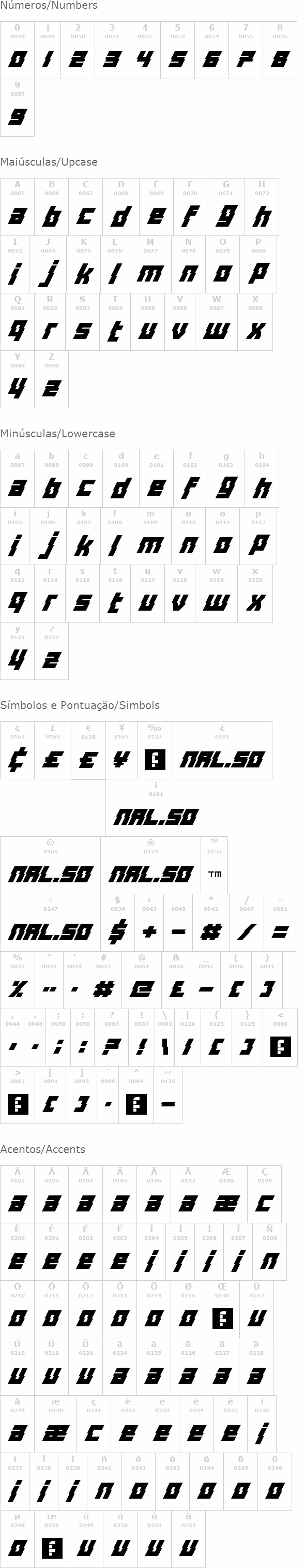 Distortion Of The Brain And Mind