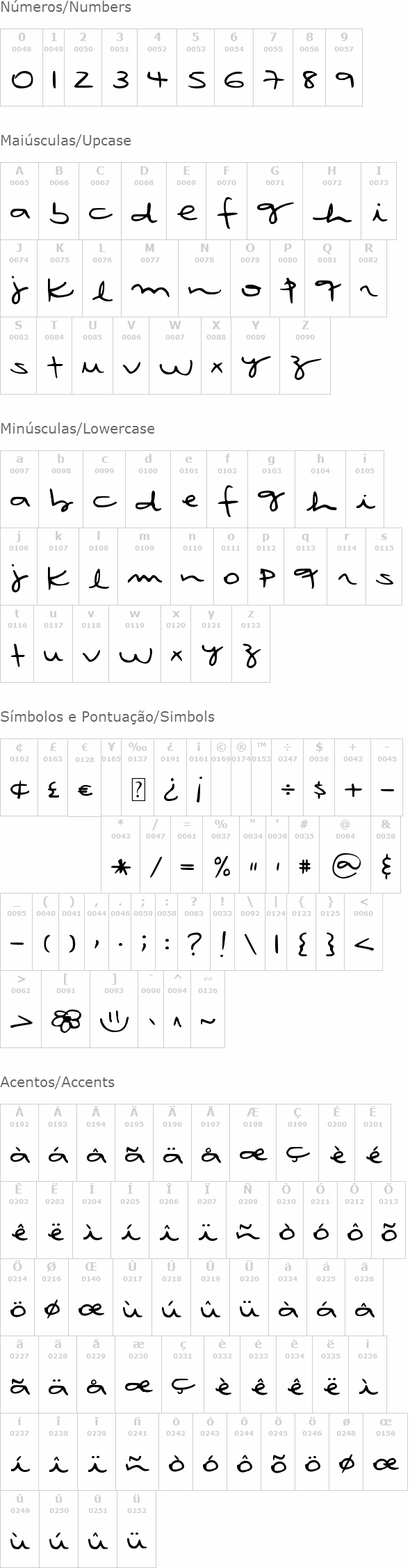 DJB Rubia's Tiny Script DJB Rubia's Tiny Script