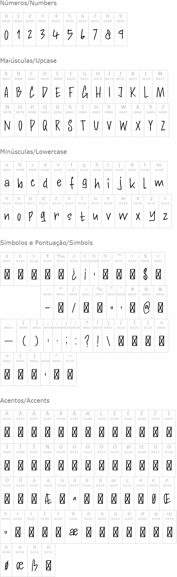 DK Andorra Script