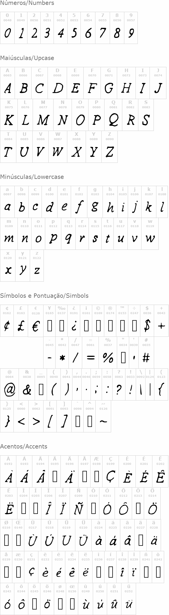 Drew Handwriting