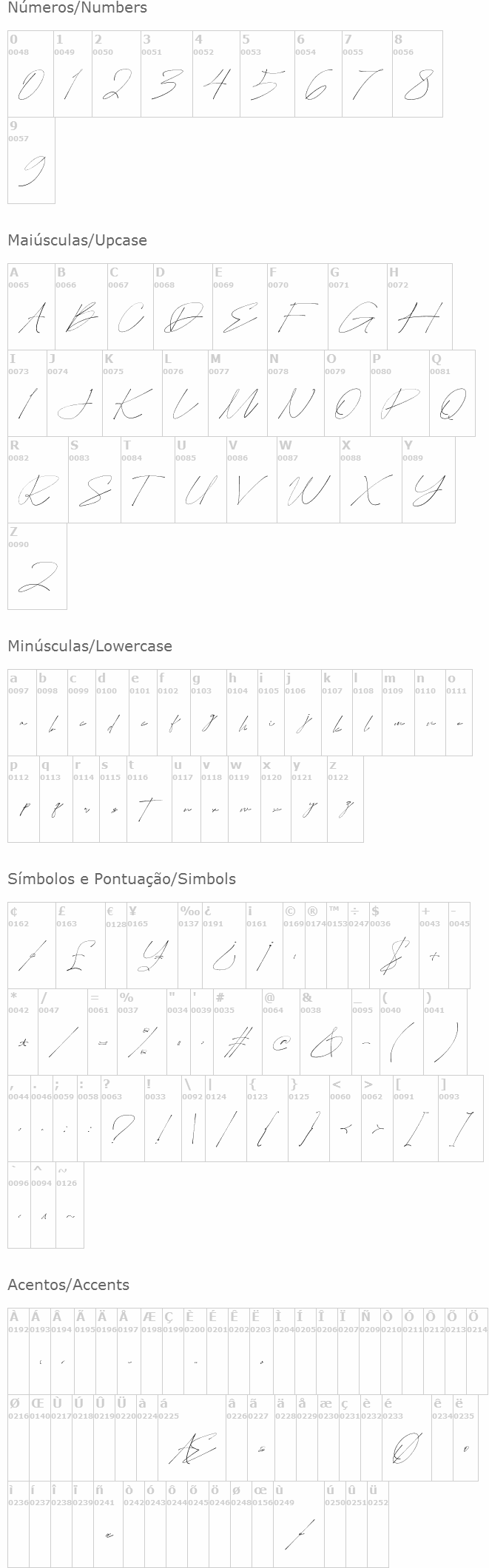 Easternation Signature