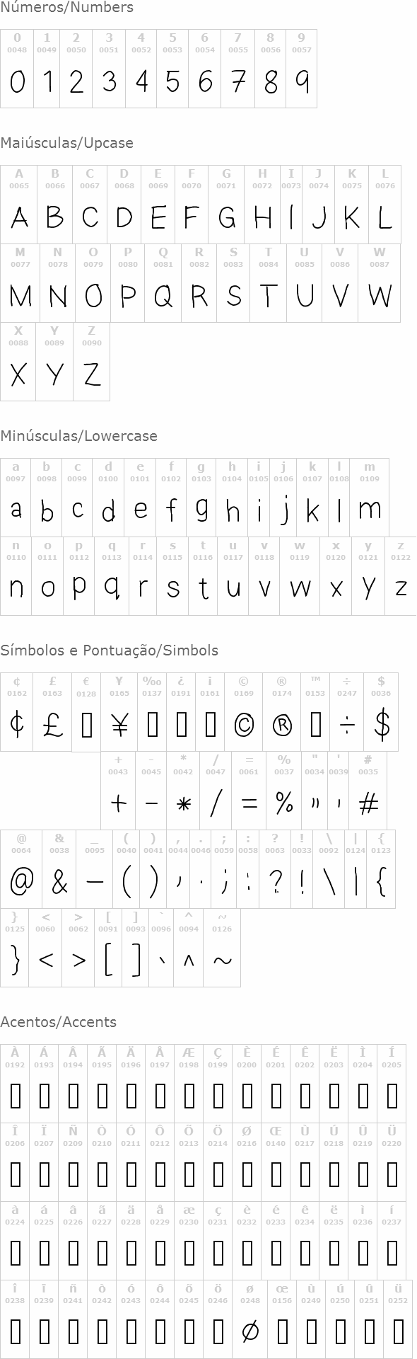Eka's Android Handwriting