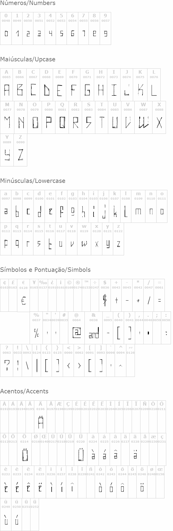 Elektrodisiac