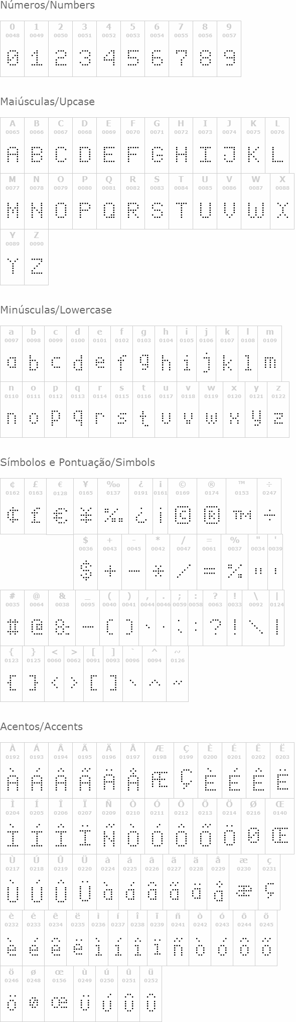 Enhanced Dot Digital-7