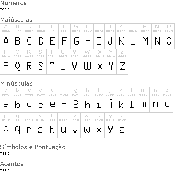 FFF Agent condensed