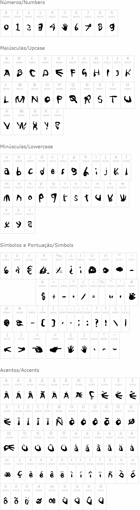 Finger Type
