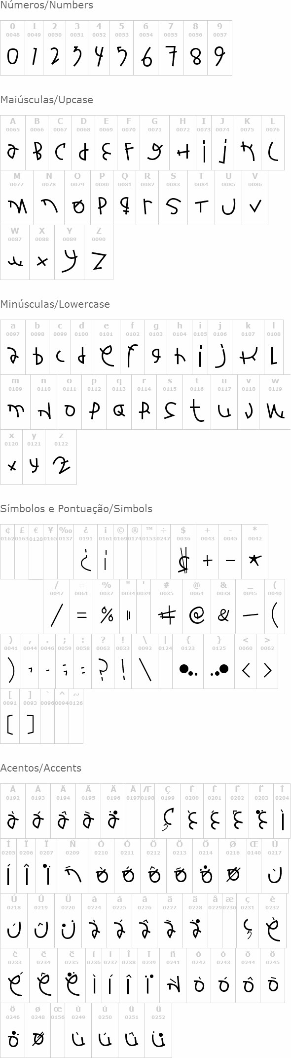 Fontbardeo