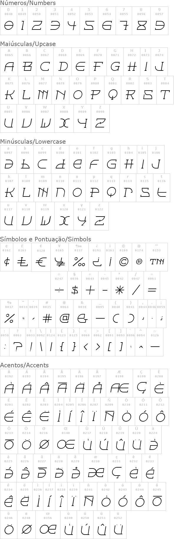 Fontcop