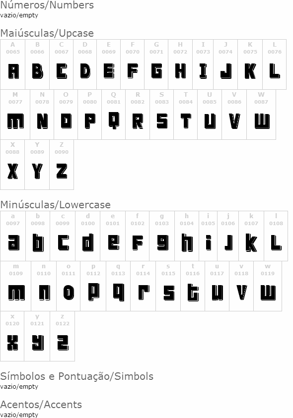 FT Scandinavian Titan