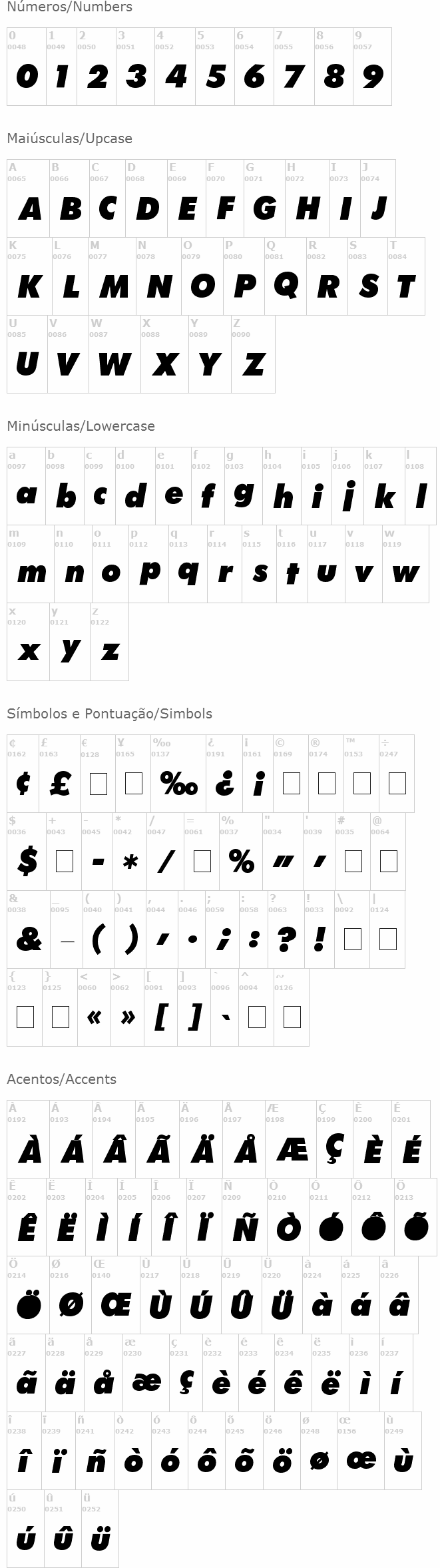 Futura Extra Bold Italic