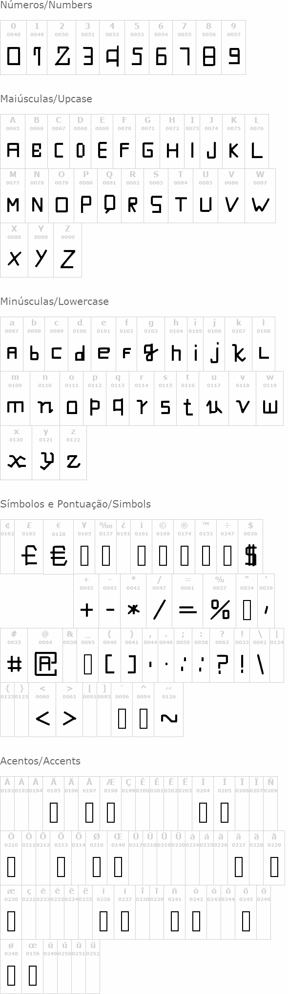 Futuristic Evolution